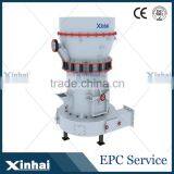 China professional Raymond Mill for sale