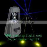 China Supplier Hot Sale 5R 200W High Power Scanner Effect Light Hot New Products for 2016 thumbnail-1