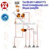 Production Plant thumbnail-1