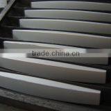Zhuzhou Supplier Tungsten/cemented Carbide Tips for Sand Making Machine