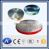 High Efficient Crane Lifting Magnet, Electromagnetic Crane Machine thumbnail-1