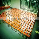 18V 20W 12AH Portable Solar Power System thumbnail-6