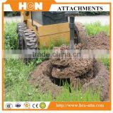 HCN Brand BM02 Series Hydraulic Earth Auger Attachment for Wheel Loaders thumbnail-5