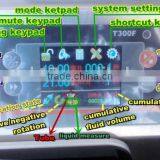 KBT101F/KDG10-1(10 Rollers) Chemical Dispensing Peristaltic Pump thumbnail-5
