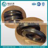 Carbide Forming Rolls Supplier thumbnail-1
