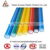 High Density Polyethylene Pipe From China thumbnail-1