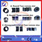 16-32mm Installation Tool Type Pipe Press Fitting Tool thumbnail-3