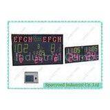 Led Electronic Basketball Scoreboard And Shot Clock With Period Time thumbnail-1