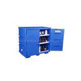 Acid Corrosive Cabinet(22Gal),SYSBEL thumbnail-2