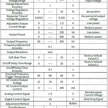 SDVC31-S(1.5A) Variable Frequency Digital Controller for Vibratory Feeder thumbnail-5
