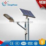 Express Solar Garden Light All in One 60W Solar LED Street Lights With Bridgelux Chip thumbnail-2