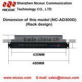 Signaling Converter NC-AD300D which support any conversion among SS7, ISDN PRI, R2, V5.2,CAS