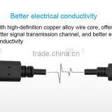 Mobile Accessories Usb Data Cable Types c to Type c Charger Cable thumbnail-2