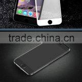 Screen Protector for IPhone 6
