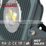 Cob Waterproof Aluminum 100w Rgb Rechargeable Led Flood Light thumbnail-6