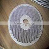 Perforated Metal