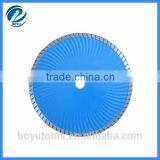 Industry Quality Diamond Turbo Blade for Concrete