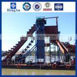 river alluvial gold mining equipment