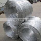 Hot Dipped Galvanized Wire thumbnail-6