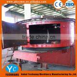 High Shear Homogenizer Mixer With 200L Available Volume thumbnail-2