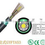 China Oem Factory 1core to 288core Hdpe Pipe for Fiber Optic Cable thumbnail-1