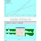 PC Software 24 Hour BP Holter ABPM 1 Ambulatory Blood Pressure Monitor With USB Port thumbnail-4