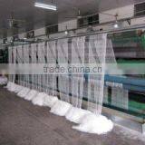 Taizhou Sailing Fishing Net Co., Ltd. company overview - view 4 thumbnail