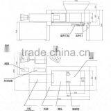 Engine Crusher Machine thumbnail-1