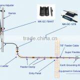 ZY-GC-78ANT Antenna Weather Proofing 7/8" Cable to Antenna, Quick Seal of Coaxial Connector at Cell Site thumbnail-2