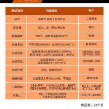 RunDianXinTong RDXT High Temperature Resistant Anticorrosive Paint RDXT-833/$871 thumbnail-4