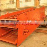 Sand Screening Machine (86-15978436639)