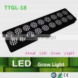 Good quality new arrival 200w led grow light products