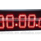 Hot Selling LED Interval Timer With High Quality thumbnail-5