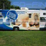 Wall Sticker Printing Machine Materials