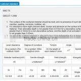 Aluminum Fabrication Profile ,is Alloy, Mill Finish, for Sunroom thumbnail-6