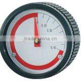 Position indicator Location indicator