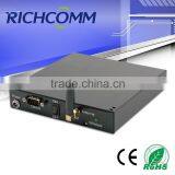 SMS Alarm Monitor for Environmental Monitoring Datalogger