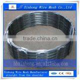 Razor Barbed Wire From Real Factory