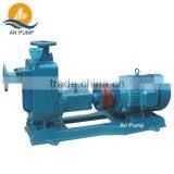 Centrifugal Self-priming Water Pump thumbnail-5