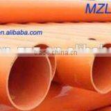 PVC Pipe,White Color Plastic Pipe ,PVC Irrigation Pipes,plumbing Pipe thumbnail-6