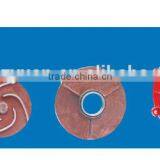 3 Inch High Pressure Water Pump thumbnail-3