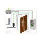 Waterproof Network Biometric Access Control System With TCP/IP RS485 Interface