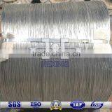 Hot Dipped BWG Galvanized Iron Wire thumbnail-1