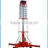 Mobile Telescopic Cylinder Scissor Lift Platform thumbnail-3