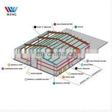 Commercial Typical Galvanized Light Gauge Steel , Metal Container Houses Modern Hotel Metal Color as Drawing 0.8-1.2mm 5 Years thumbnail-3