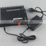 8 Channel Fiber CCTV Video Multiplexer Converter thumbnail-5