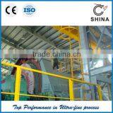 Low Energy Ball Mill With Good Price