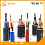 Halogen Free Low Smoke Fire Retardant Underground Control Cable thumbnail-1