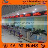 Best Quality Semi-outdoor Indoor Outdoor Single Red Color Led Display P10 Led Module thumbnail-6