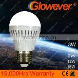 Glowever E27 Led Light Bulb Lamp 5w Aluminum Housing Light Smd 5730 thumbnail-4